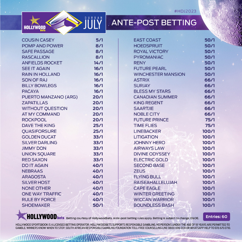 HDJ23-Ante-Post-Betting-Web36054.jpg