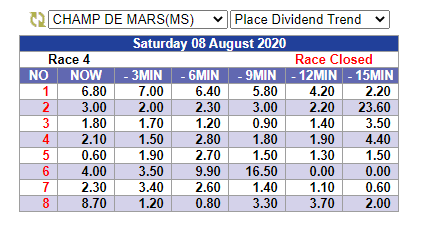 Mauritiusrace4.PNG