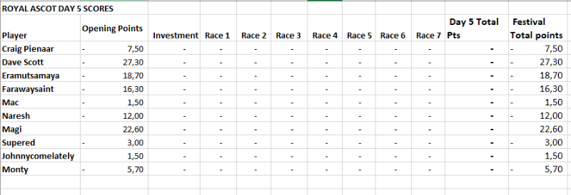 Scores_2021-06-18-4.PNG