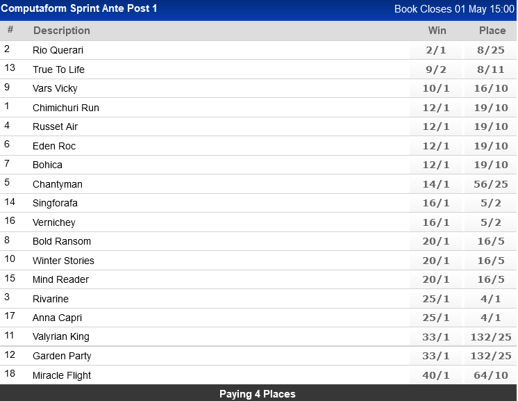 Screenshot_2021-04-16WorldSportsBetting-SAsPremierSportsBettingSite2.png
