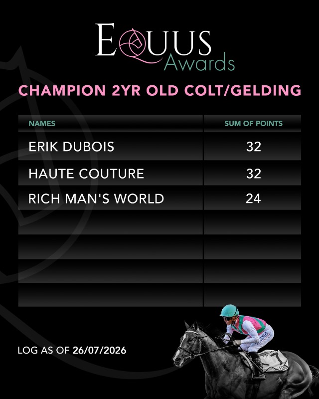 Champion2YOColtGeld26072026.jpg