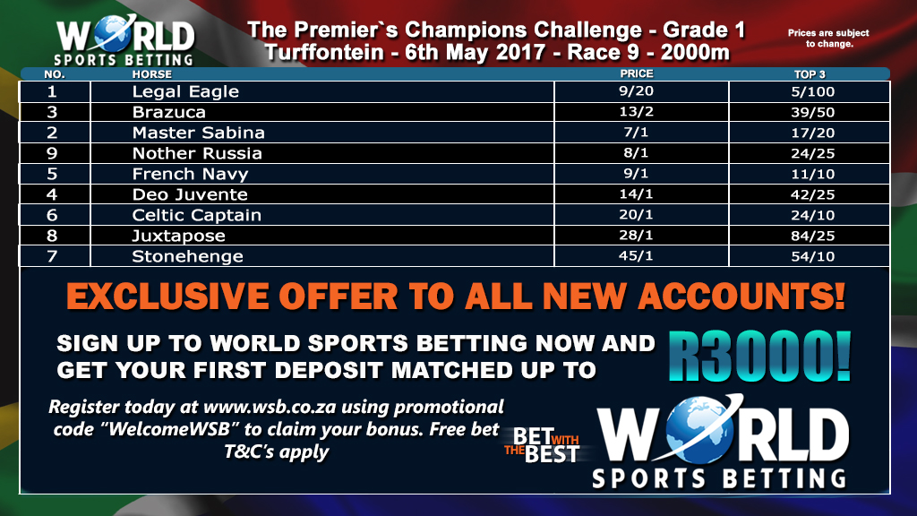 Champions-Challenge-TT.jpg