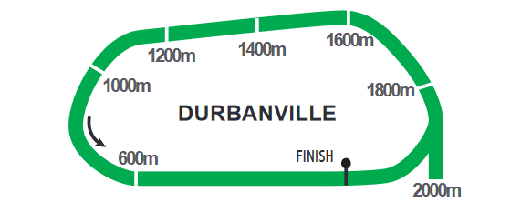 Durbanville_2021-07-27.png