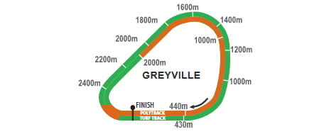 Greyville_2021-10-12.png