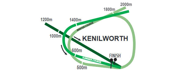 KENILWORTH_2021-06-08.png