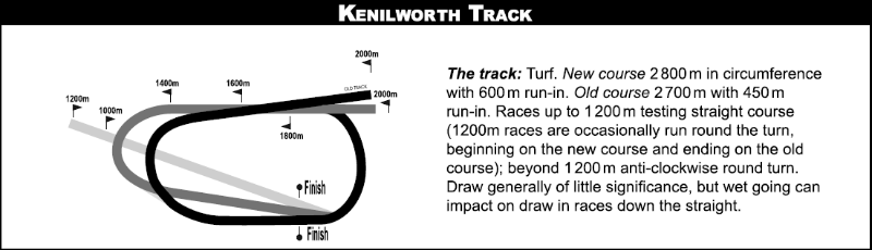 KENTRACK_2021-01-08.png