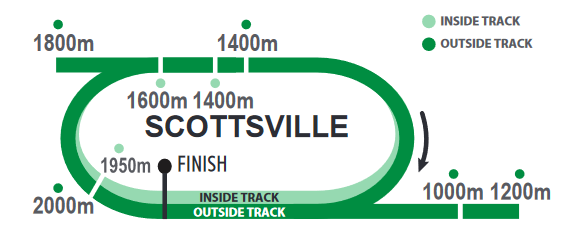 SCOTTSVILLE_2021-09-19.png