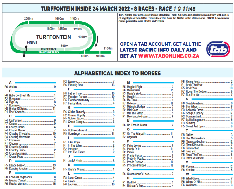 Screenshot2022-03-23at21-54-26TURFFONTEIN2022.03.24.pdf.png