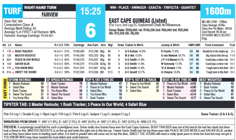 Screenshot2022-03-24at20-57-11FAIRVIEW2022.03.25.pdf.png