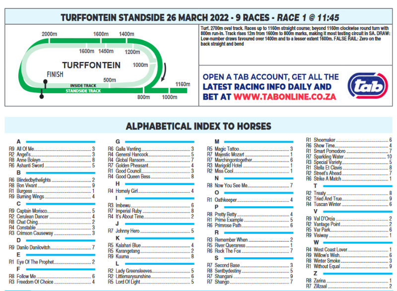Screenshot2022-03-25at18-43-22TURFFONTEIN2022.03.26.pdf.png