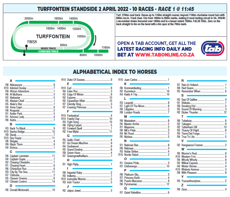 Screenshot2022-04-01at19-56-49TURFFONTEIN2022.04.02.pdf.png