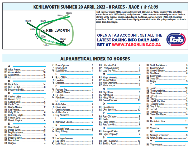 Screenshot2022-04-19at20-41-09KENILWORTH2022.04.20.pdf.png