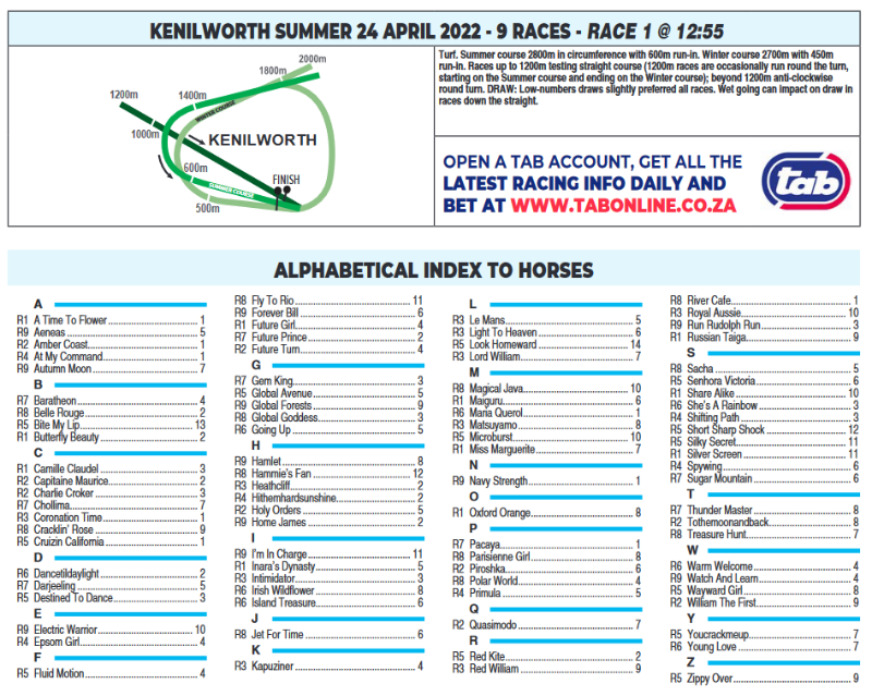 Screenshot2022-04-23at21-59-34KENILWORTH2022.04.24.pdf.png