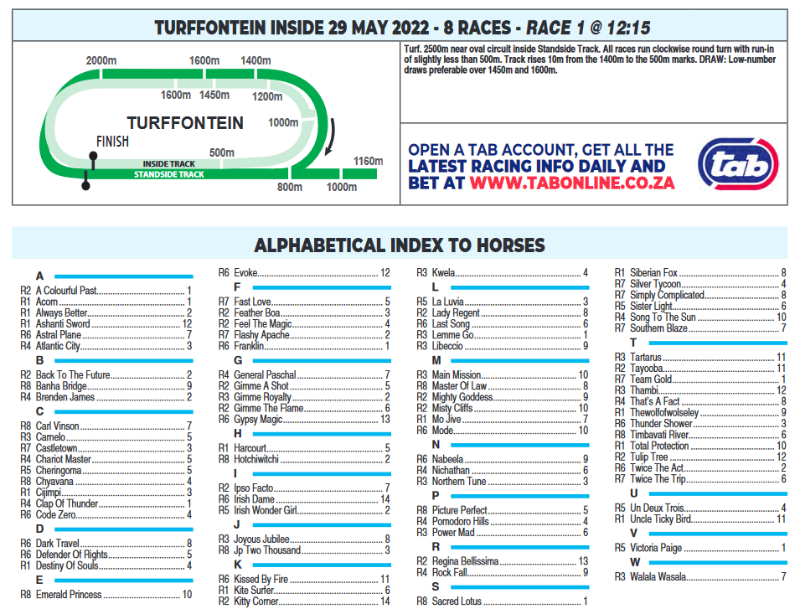 Screenshot2022-05-28at20-11-45TURFFONTEIN2022.05.29.pdf.png