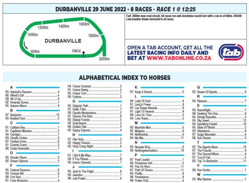 Screenshot2022-06-28at19-40-13DURBANVILLE2022.06.29.pdf.png