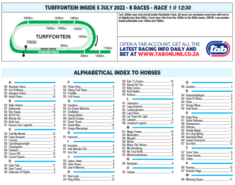 Screenshot2022-07-04at20-29-33TURFFONTEIN2022.06.05.indb-TURFFONTEIN2022.07.05.pdf.png