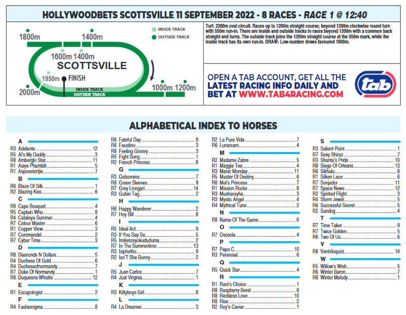 Screenshot2022-09-10at20-45-03CFSA_SCOTTSVILLE2022.09.11.indb-HOLLYWOODBETSSCOTTSVILLE2022.09.11.pdf.png