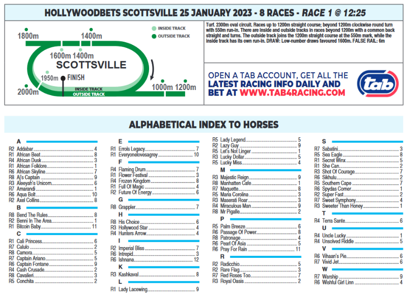 Screenshot2023-01-24at20-46-38CFSA_SCOTTSVILLE2023.01.25.indb-HOLLYWOODBETSSCOTTSVILLE2023.01.25.pdf.png