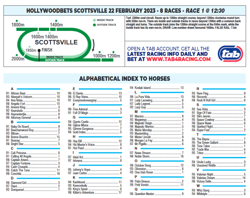Screenshot2023-02-22at01-06-58CFSA_SCOTTSVILLE2023.02.22.indb-HOLLYWOODBETSSCOTTSVILLE2023.02.22.pdf.png