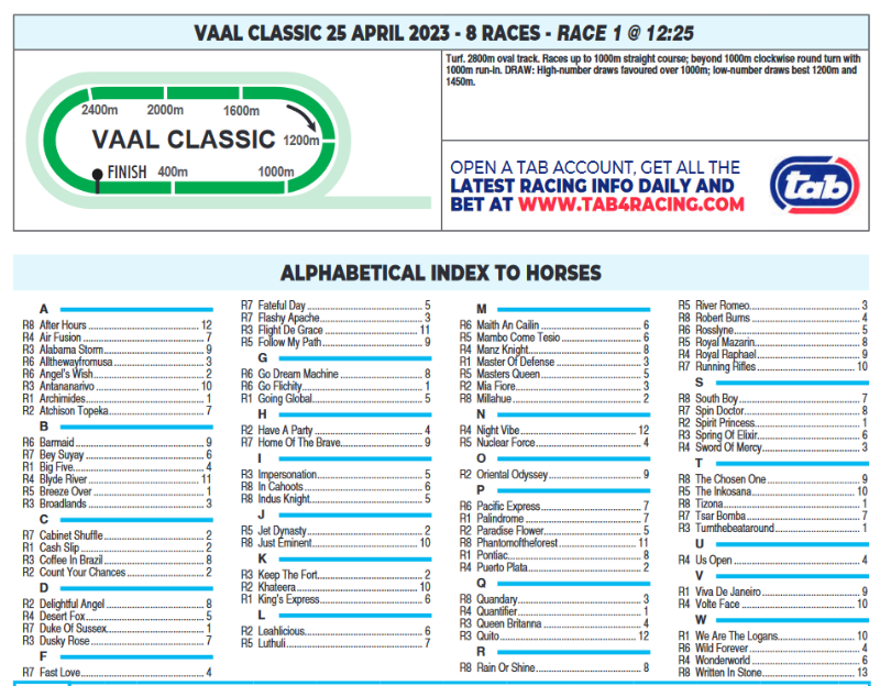 Screenshot2023-04-24at20-40-28VAALCLASSIC2023.04.25.pdf.png