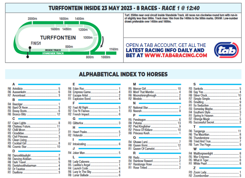 Screenshot2023-05-22at21-55-21TURFFONTEIN2023.05.23.pdf.png