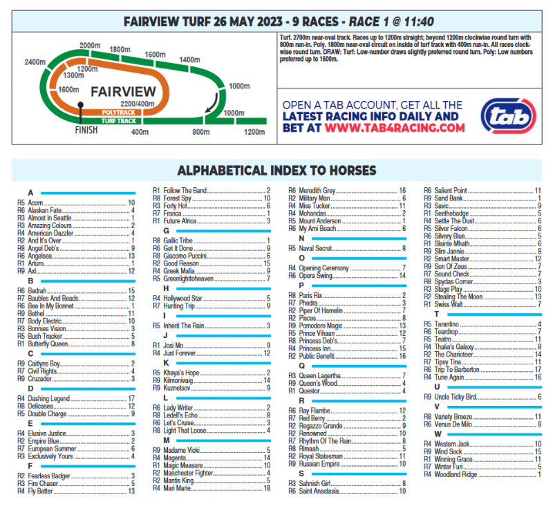 Screenshot2023-05-25at22-27-30FAIRVIEW2023.05.26.pdf.png