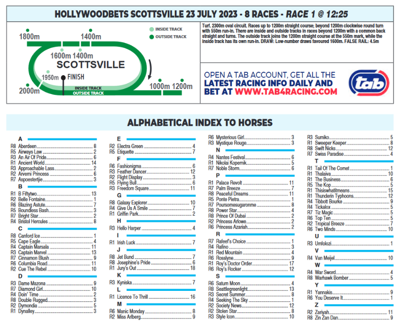 Screenshot2023-07-21at17-27-38HOLLYWOODBETSSCOTTSVILLE2023.07.23.pdf.png