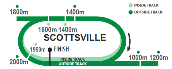 Screenshot_2021-02-13CFSA_SCOTTSVILLE20210214indb-HOLLYWOODBETSSCOTTSVILLE20210214pdf_2021-04-03.png