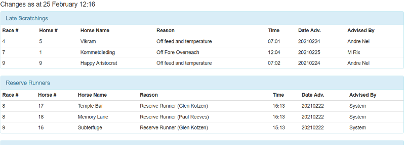 Screenshot_2021-02-25GallopcozaSouthAfricanFormandFixturesGuide.png