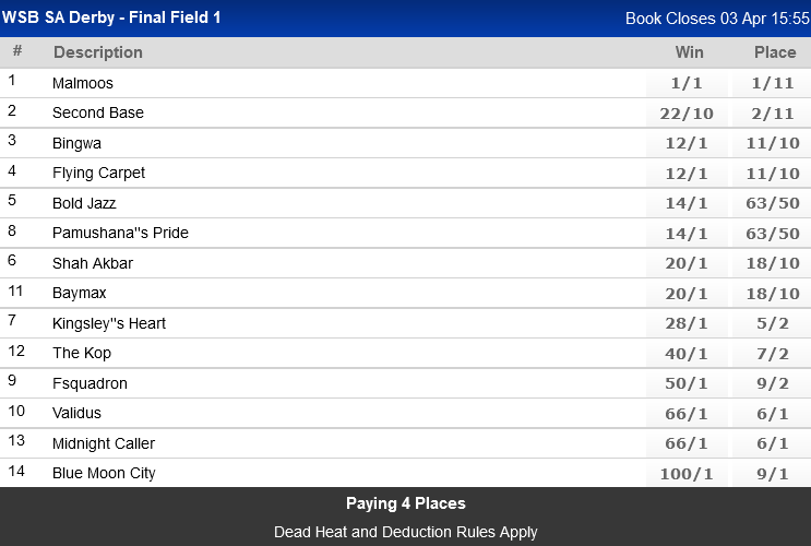 Screenshot_2021-03-29WorldSportsBetting-SAsPremierSportsBettingSite1.png