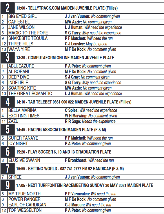 Screenshot_2021-05-22TURFFONTEIN20210522pdf1.png