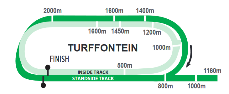 TURFFINSIDE_2021-07-05.png