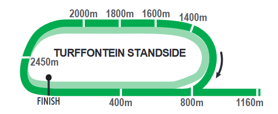 TurffStandside_2021-08-14.png