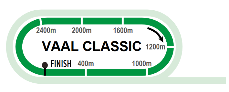 VAALCLASSIC2_2021-08-26.png