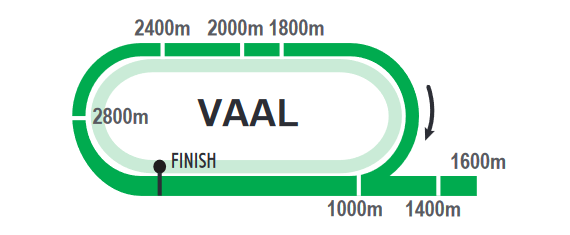 VAAL_2021-03-03.png