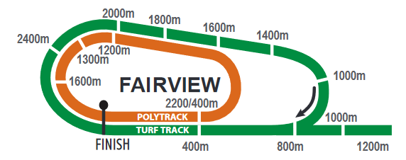 fairview2_2021-06-14.png