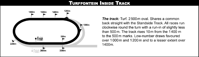 turfinfull_2020-08-09.png